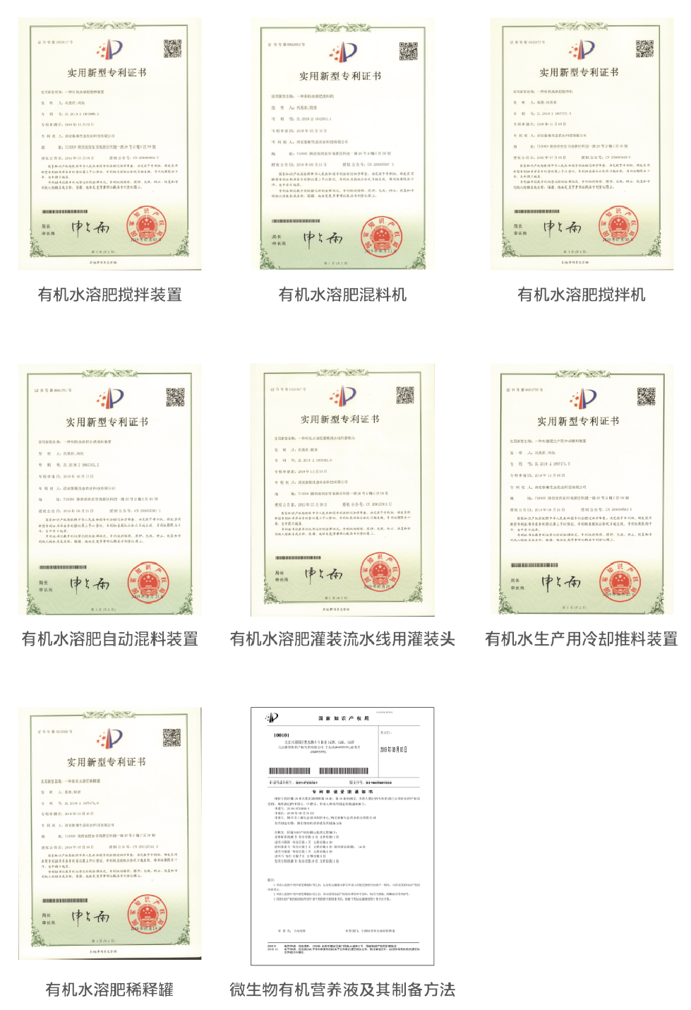 新型药肥专利证书.png