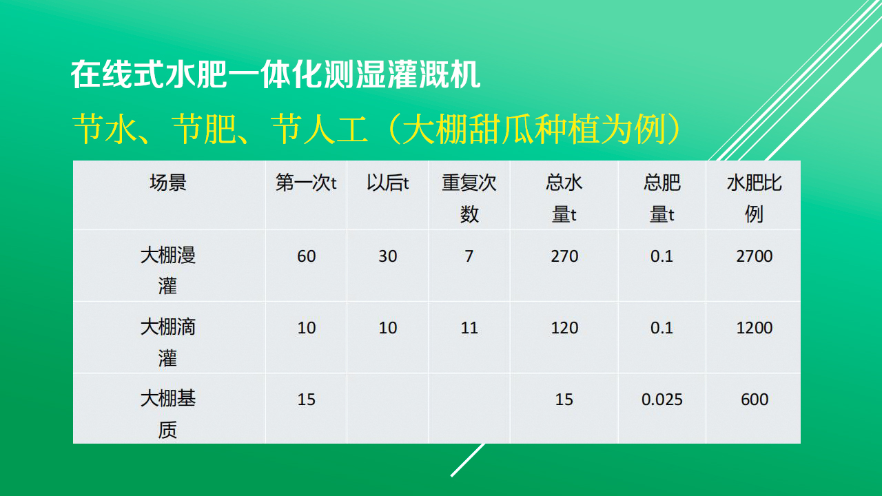 应用图.jpg